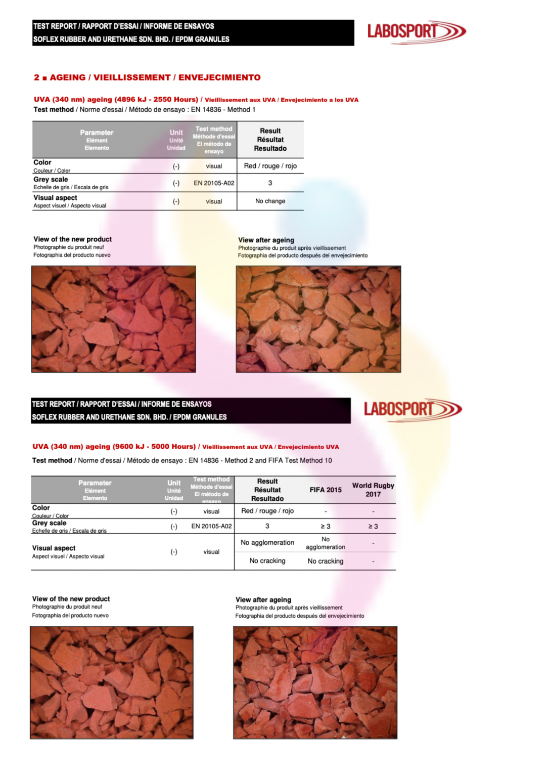 EPDM COLOUR GRANULES – Soflex